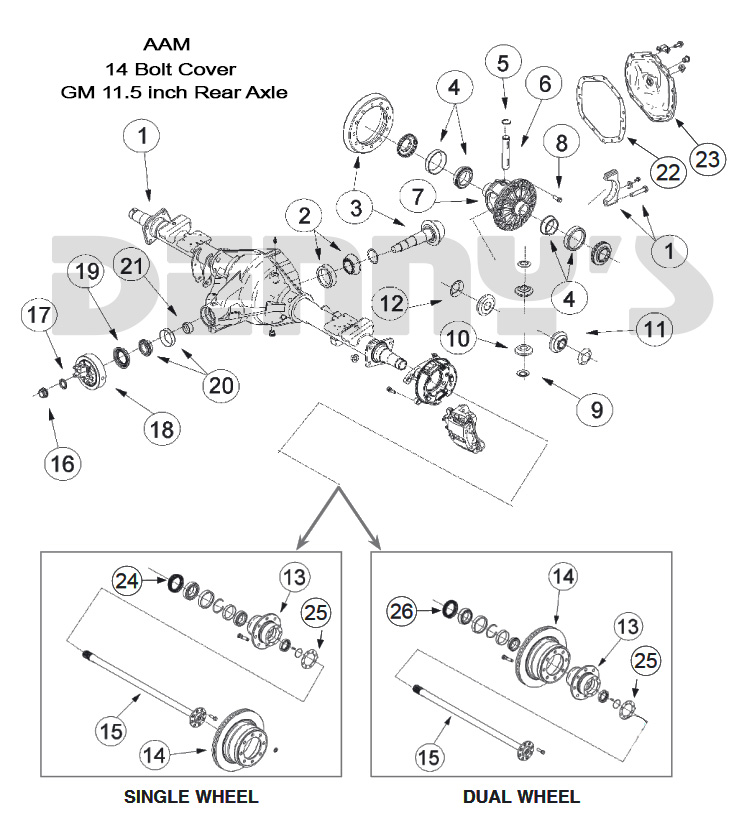 Parts diagram for AAM 10.5 inch 14 bolt REAR axle for 1974 to 2016 Chevy and GMC light trucks at Denny's Driveshafts