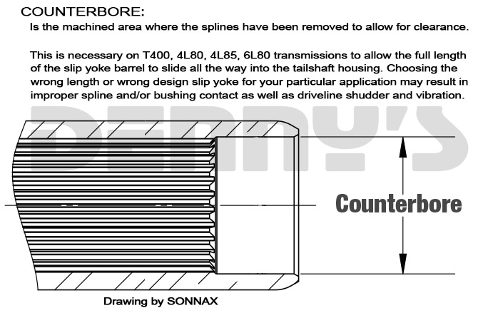 Denny's Driveshafts drawing of counterbore in slip yoke