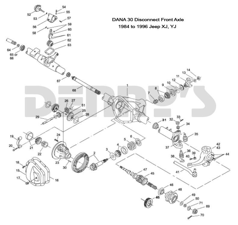 Denny's Driveshafts exploded view of Dana 30 Disconnect front axle for Jeep XJ, YJ, TJ