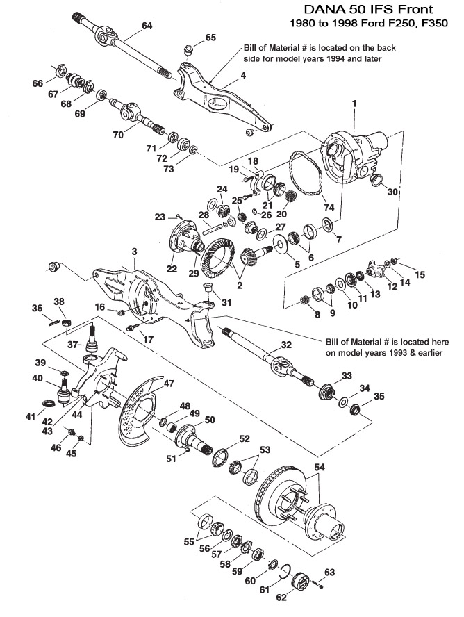 Dana 50 IFS Front Axle Diff parts at Denny's Driveshafts 