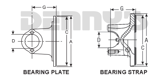 Heavy duty truck and equipment driveshaft flange yokes at Denny's Driveshafts