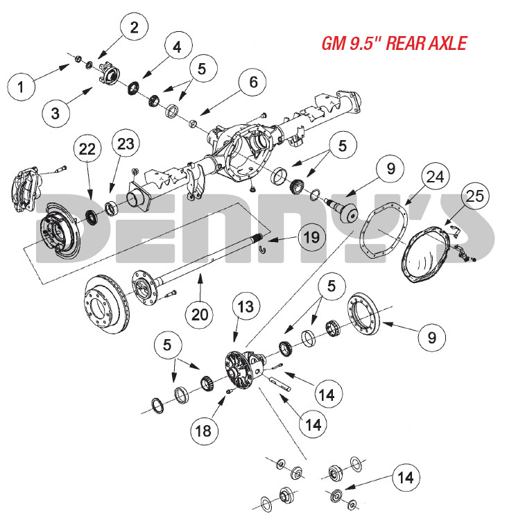 GM 9.5 inch rear end exploded view at Denny's Driveshafts