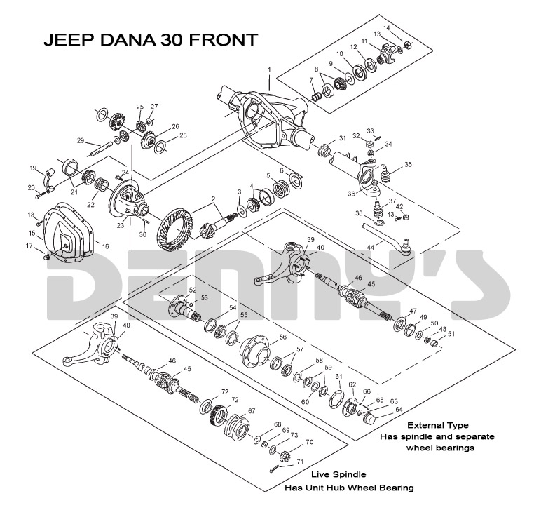 Jeep Dana 30 Front axle and differential parts exploded view at Denny's Driveshafts