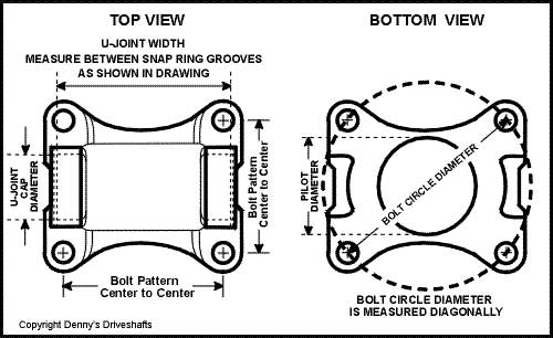 Ford F250 Bolt Pattern Chart