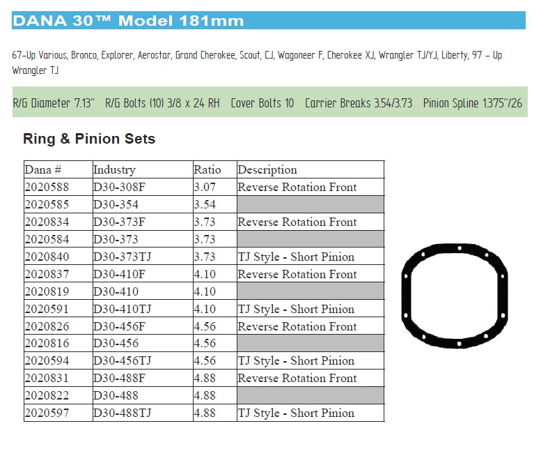 Precision Gear 30D488R 4.88 Ratio Dana-30 Reverse Ring and Pinion