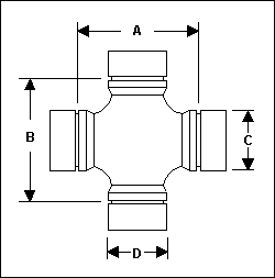 Pto U Joint Size Chart