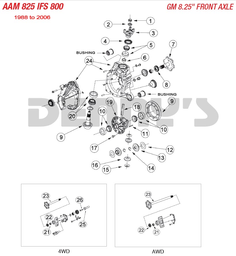 Chevy GMC 8 25 Inch IFS Front Differential Parts With AAM GMT800 