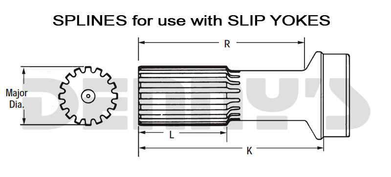 Copyright Denny's Driveshafts