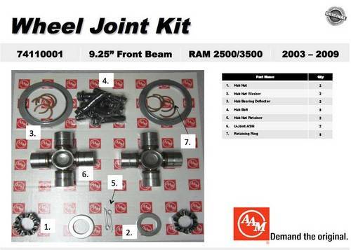 UNIVERSAL JOINTS - 1485 Series AAM American Axle