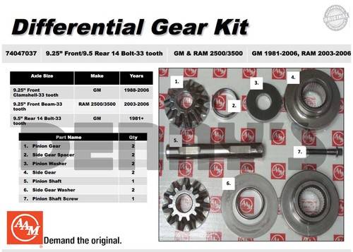AAM - AAM 74047037 Differential Spider Gear Kit fits GM 9.25 inch IFS Clamshell front, GM 9.5 inch 14 bolt Rear, Ram 9.25 inch beam front