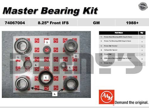 AAM - AAM 74067004 Master Bearing Kit GM 8.25 inch IFS front 1988 and newer