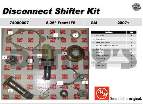 AAM - DISCONTINUED - AAM 74080007