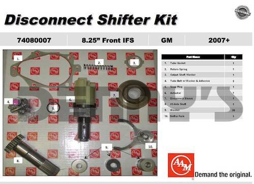 AAM - DISCONTINUED - AAM 74080007