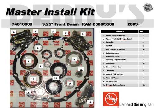 AAM - DISCONTINUED - AAM 74010009 - MASTER INSTALL KIT fits 2003 and newer DODGE Ram 2500, 3500 with 9.25 inch AAM Front Axle
