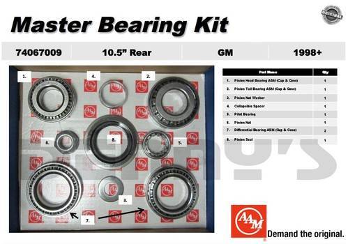 AAM - AAM 74067009 Master BEARING KIT 1998 to 2019 Chevy GMC 10.5 inch 14 bolt rear end