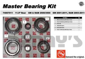 AAM 74067011 master bearing kit fits 11.5 inch 14 bolt rear 2003-2010 Dodge RAM 2500/3500 - this kit has 4.125 OD inner pinion bearing race