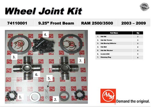 AAM 74110001 WHEEL JOINT KIT- Fits 2003 to 2009 DODGE RAM 2500/3500 with 9.25 Front Axles 1485 series