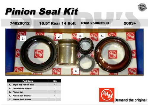AAM 74020012 - PINION SEAL KIT fits 2003 to 2012 DODGE 2500/3500 with 10.5 inch FULL FLOATER REAR Axle