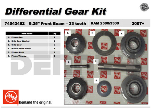 AAM 74042462 Diff GEAR Kit Spider gear set fits 2007 to 2012 DODGE Ram 2500, 3500 with 9.25 inch AAM Front Axle