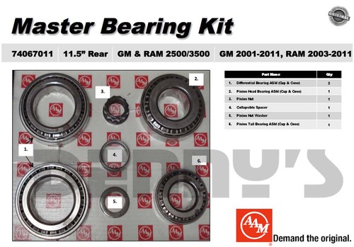 AAM 74067011 master bearing kit fits GM 11.5 inch 14 bolt rear 2001-2011 Chevy and GMC