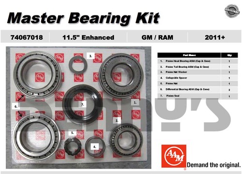 AAM 74067018 Master Bearing Kit fits 11.5 inch 14 bolt rear 2011-2013 RAM 2500 and 2011-2016 RAM 3500
