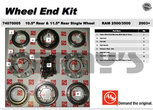 AAM 74070005 Rear axle Wheel Bearing Kit fits 11.5 inch rear 2003 to 2018 RAM 2500/3500 with SINGLE rear wheels - includes parts for both sides