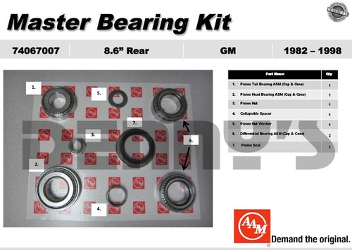 AAM 74067007 Master Bearing Kit fits GM 8.5 inch 10 bolt rear 1973 to 1998