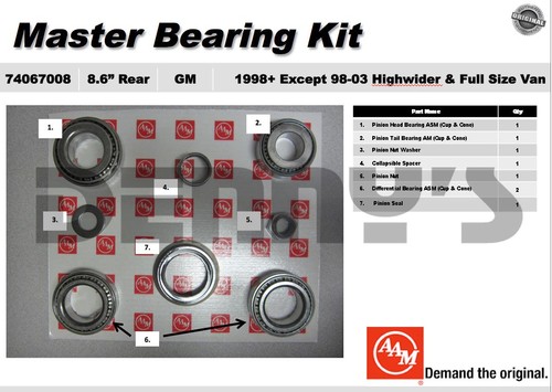 AAM 74067008 Master Bearing Kit fits GM 8.6 inch 10 bolt rear 1999 to 2008 1/2 ton Sierra, Silverado, Yukon, Denali, Suburban, Excalade, Avalanche, H3, H3T