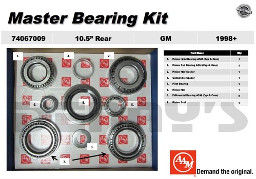 AAM 74067009 Master Bearing Kit 1998 to 2011 Chevy GMC 10.5 inch 14 bolt rear end