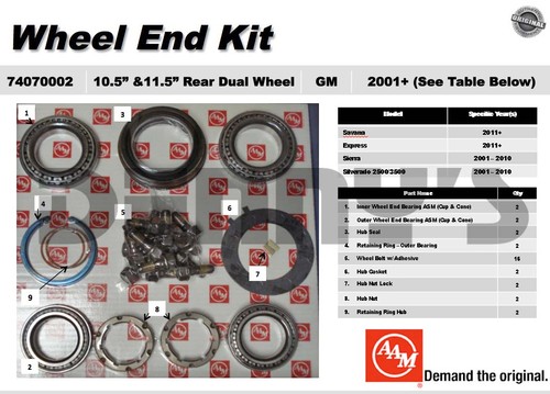 AAM 74070002 Wheel Bearing Kit fits DUAL REAR WHEEL 2001 to 2016 Chevy GMC 10.5 inch and 11.5 inch 14 bolt rear end - Kit does both sides