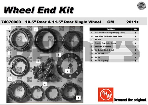 AAM 74070003 Wheel Bearing Kit