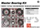 AAM 74067011 master bearing kit fits 11.5 inch 14 bolt rear 2003-2011 DODGE and 2001-2011 GM