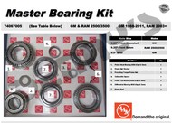 AAM 74067005 Master Bearing Kit fits 2003 to 2013 Dodge Ram 2500, 3500 with 9.25 inch AAM Front Axle